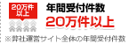 年間受付件数20万件以上